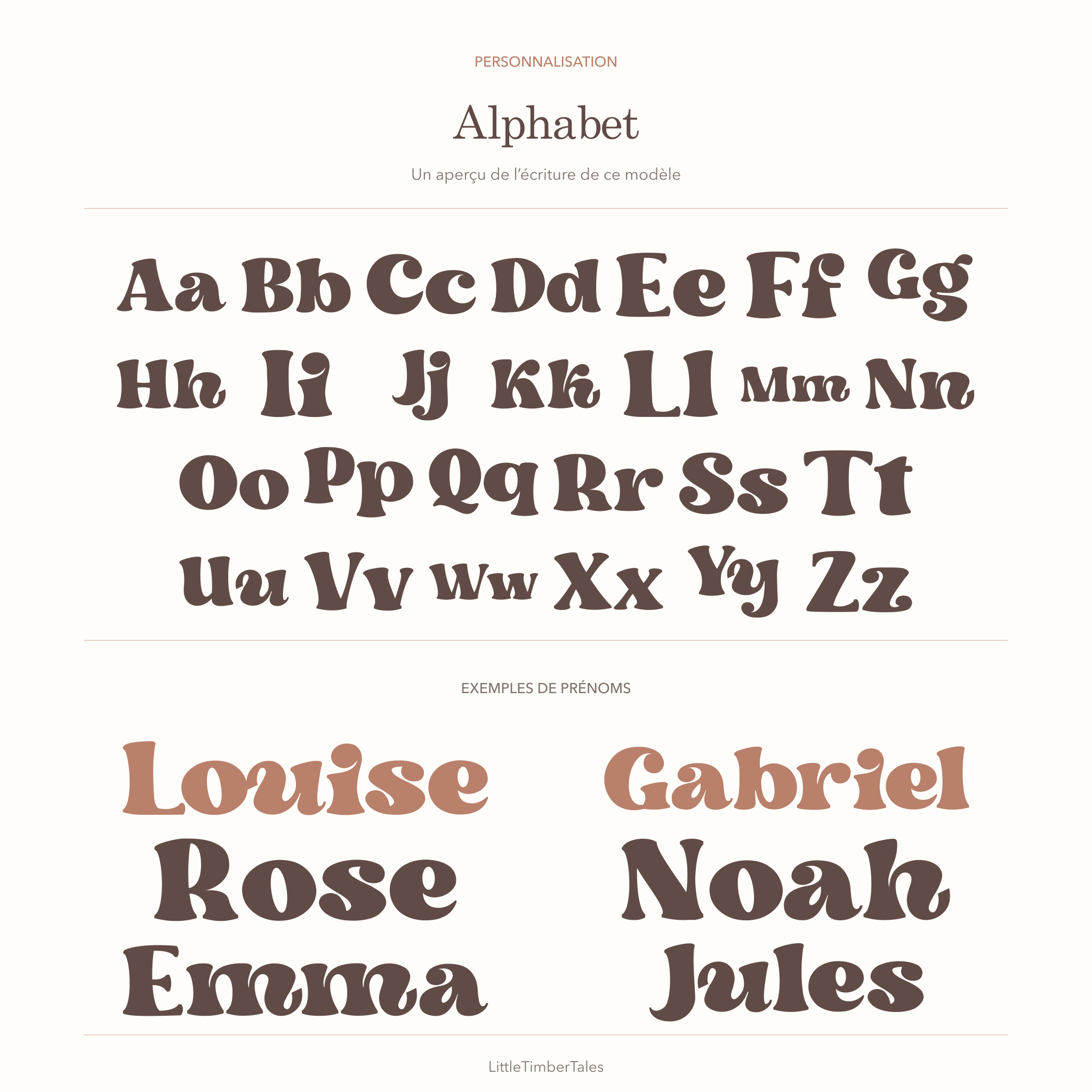 Alphabet et exemples de prénoms pour le semainier enfant aux marguerites roses