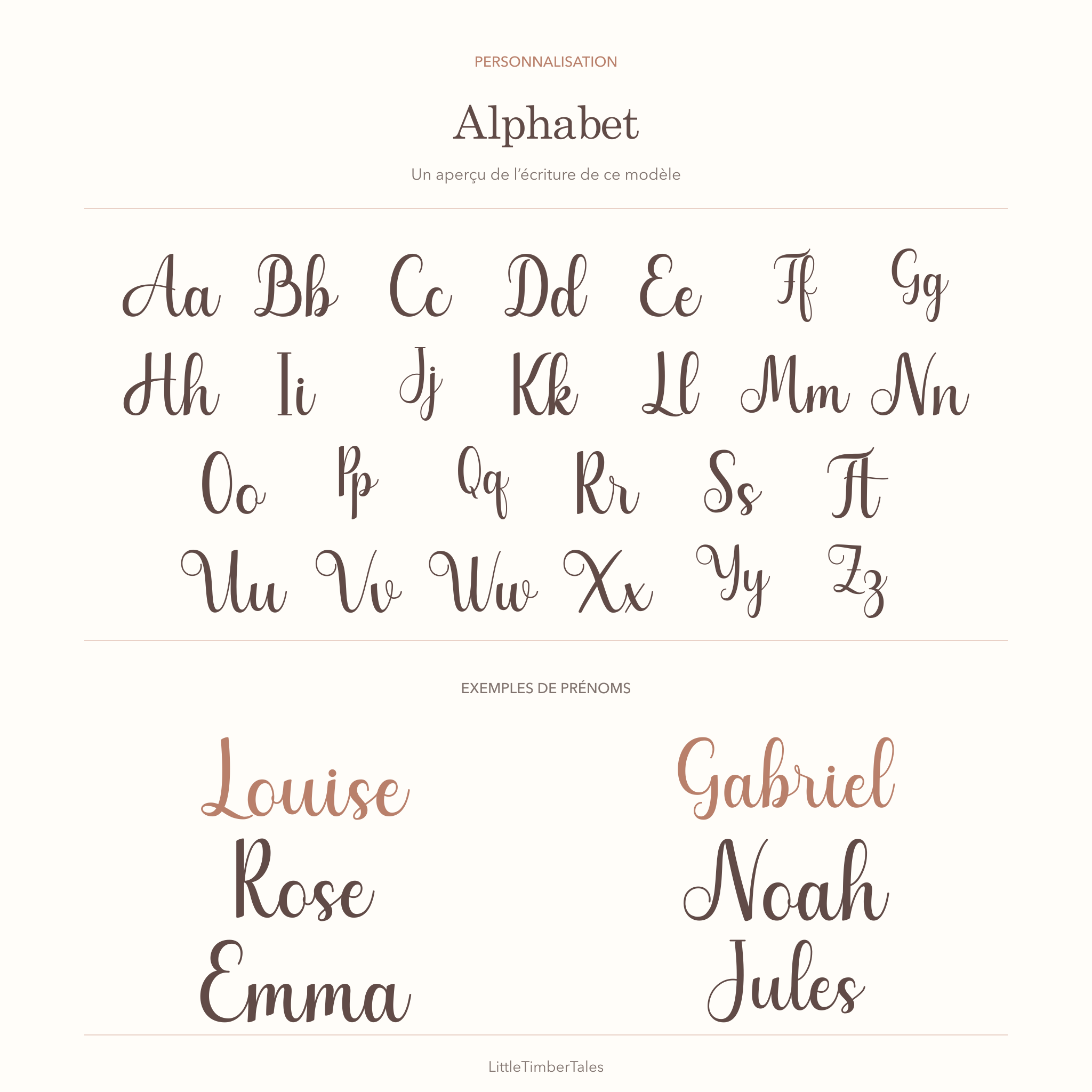 Alphabet et exemples de prénoms dans l’écriture du panneau fleurs en papier roses et crème
