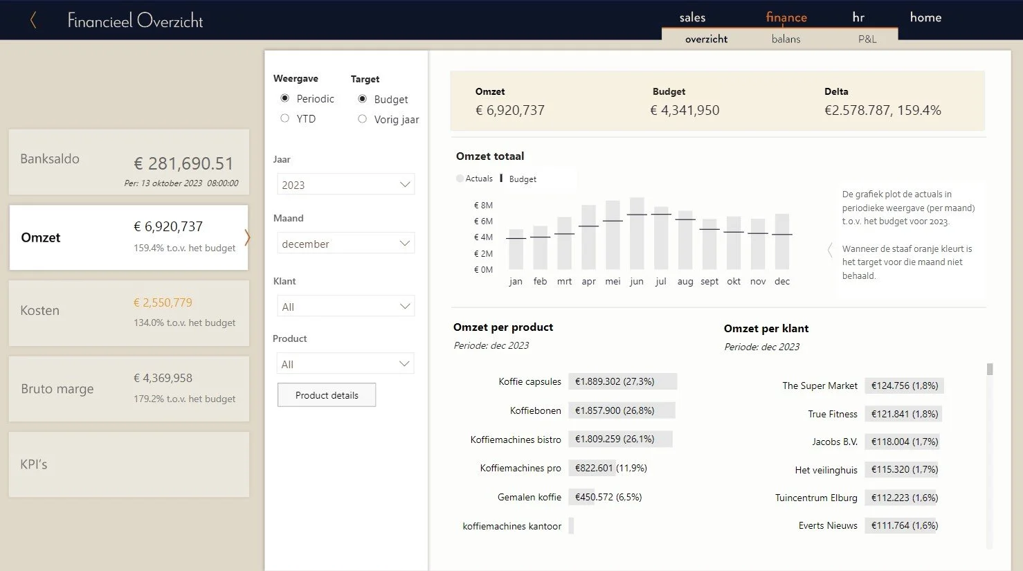 Finance-omzet.jpg