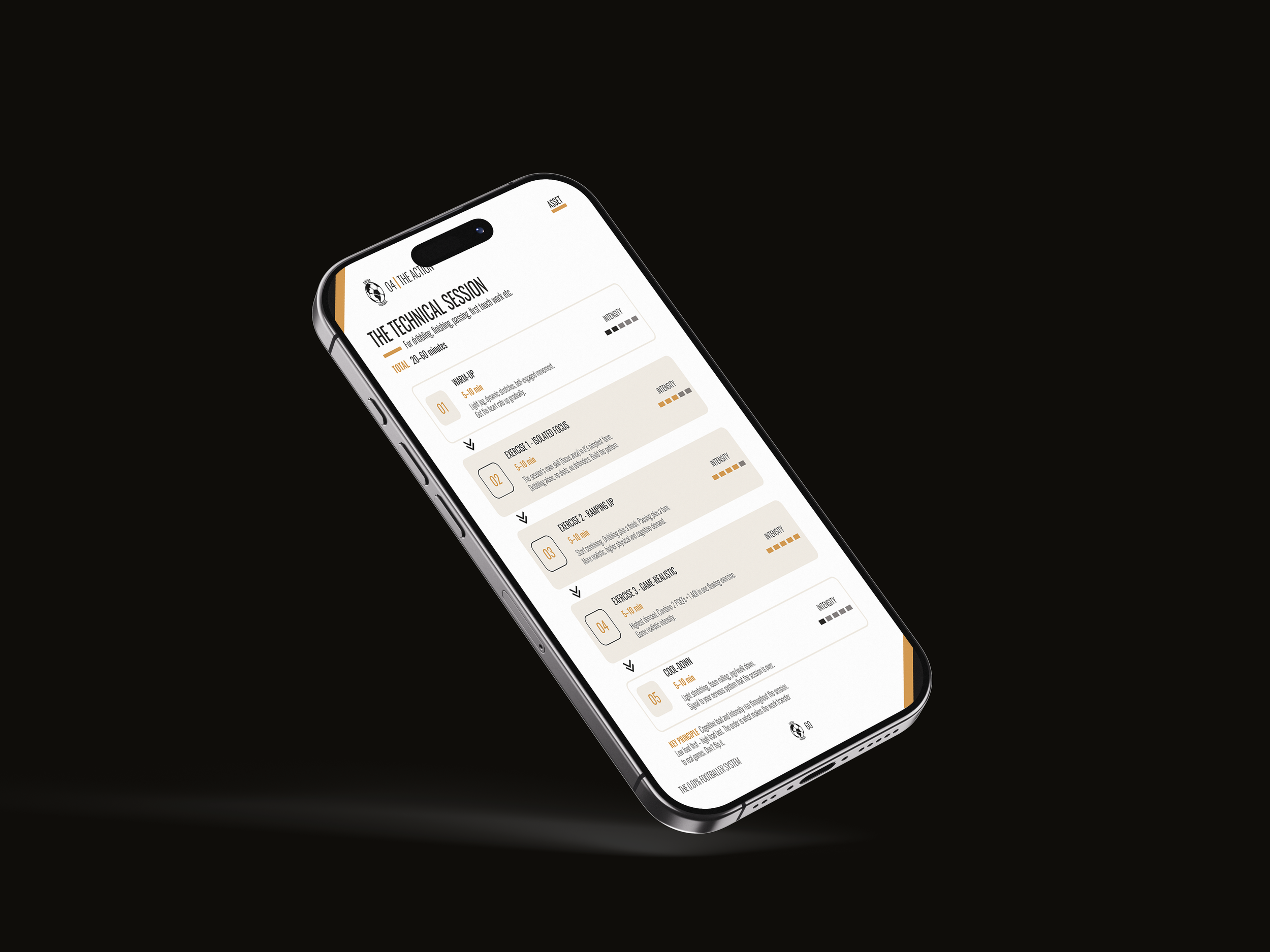 iPhone Mockup TECHNICAL STRUCUTRE.png