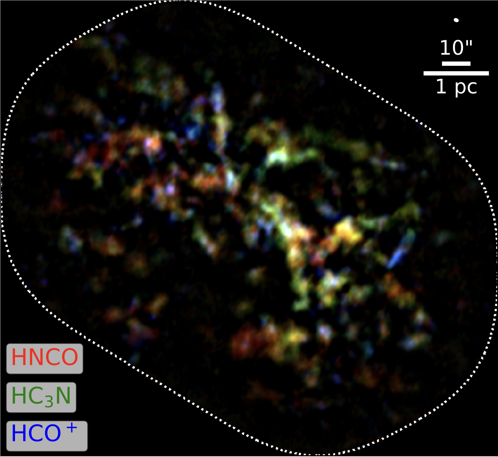 Colorful, blurry image of a molecular structure with labels indicating HNCO in red, H C₃N in green, and HCO⁺ in blue; measurement scale shows 10 arcseconds or 1 parsec.