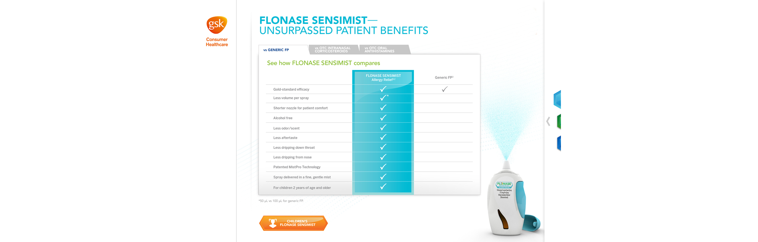 Flonase-Veeva-CRM-iPad-by-Amit-Choudhury-RGD-9.png
