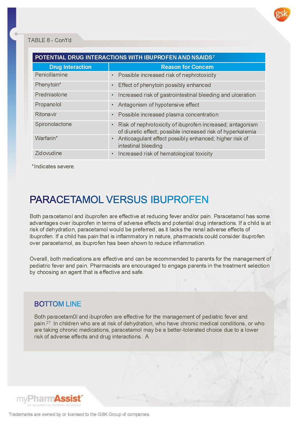 GSKCH_Pain_Child_Panadol Learn Mod_Pharmacists_Blue_Page_10.jpg