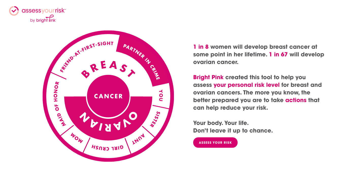 Assess+Your+Risk.png