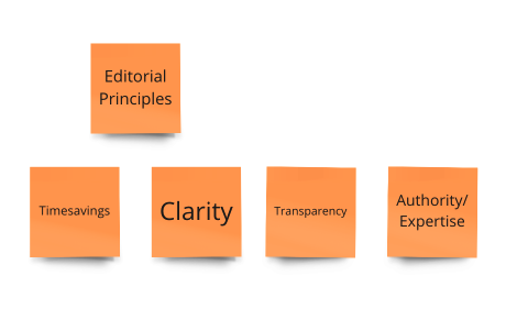 EXP-editorial-principals.png