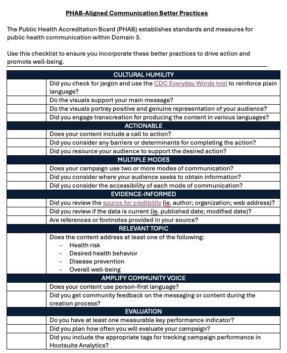 PHAB Communications Checklist Handout
