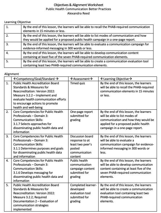 Objective and alignment file