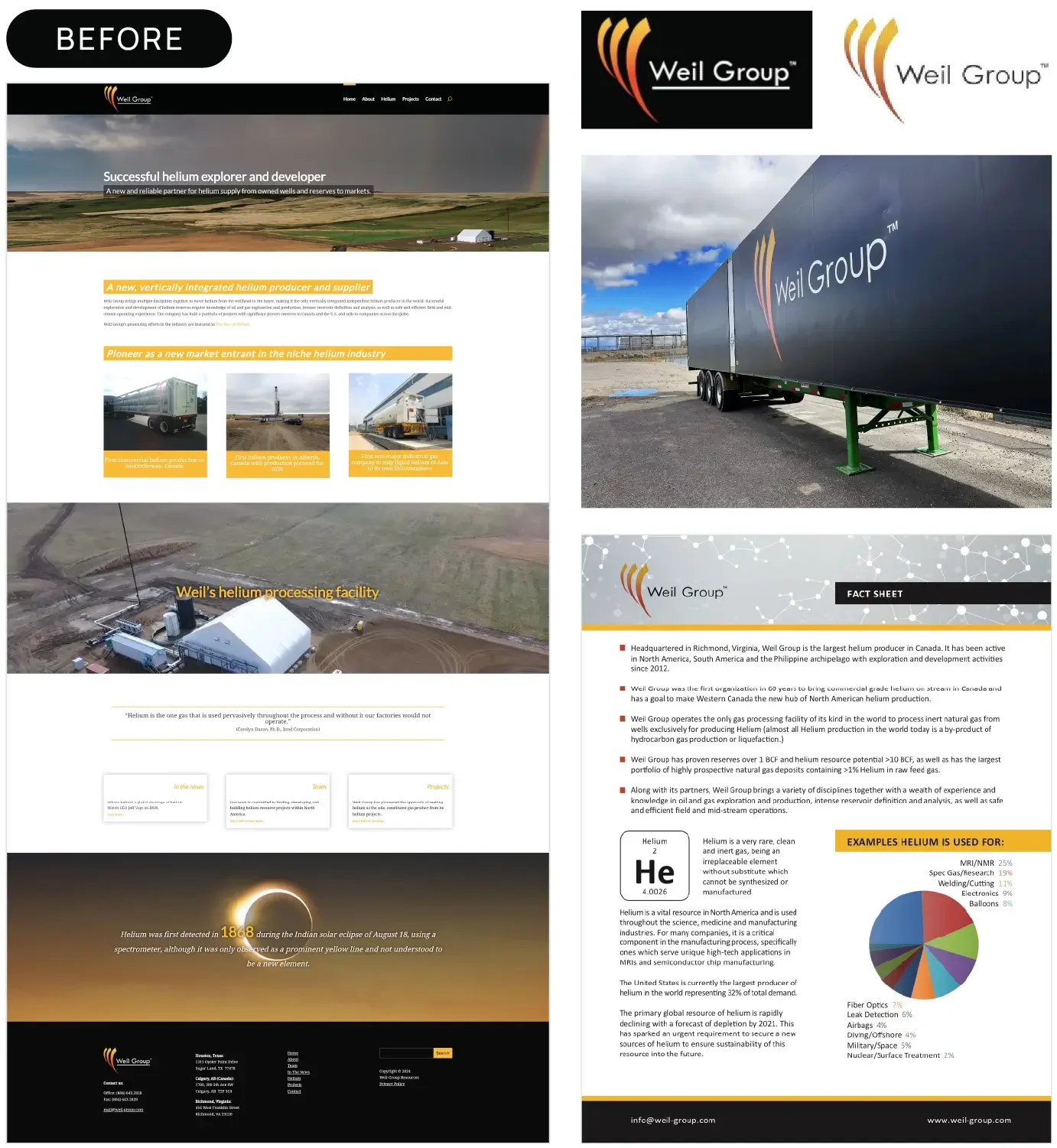B2B helium producer website before the redesign, showing the dated original brand