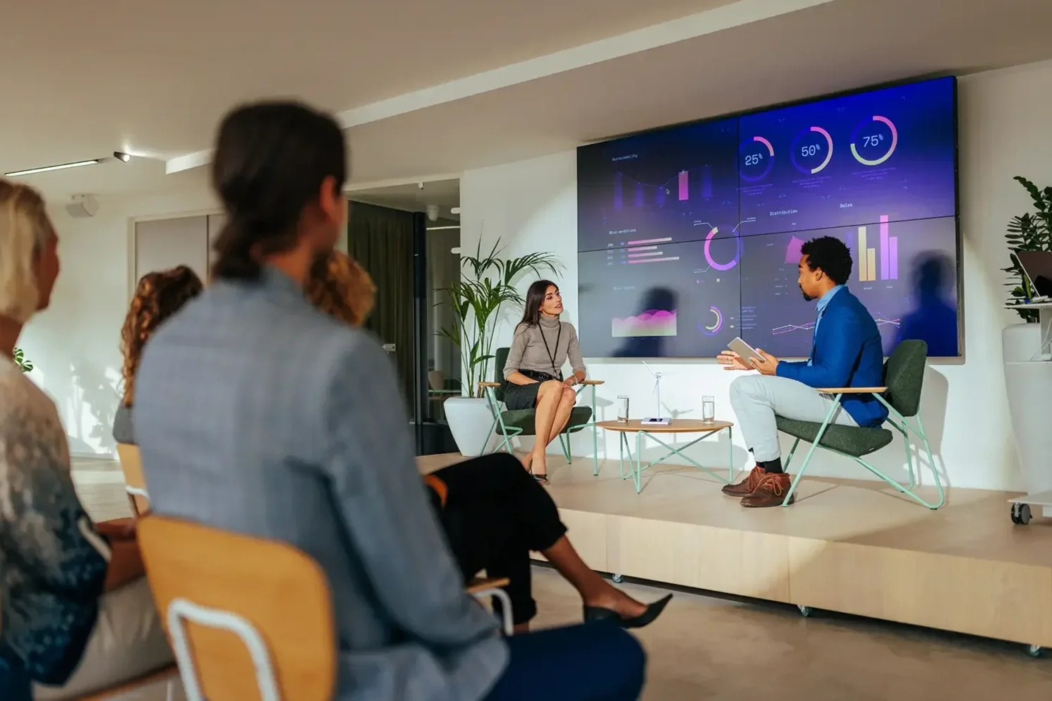 Business presentation in a modern conference room with a large screen displaying charts, with a woman and a man seated on a stage and four attendees in the foreground.