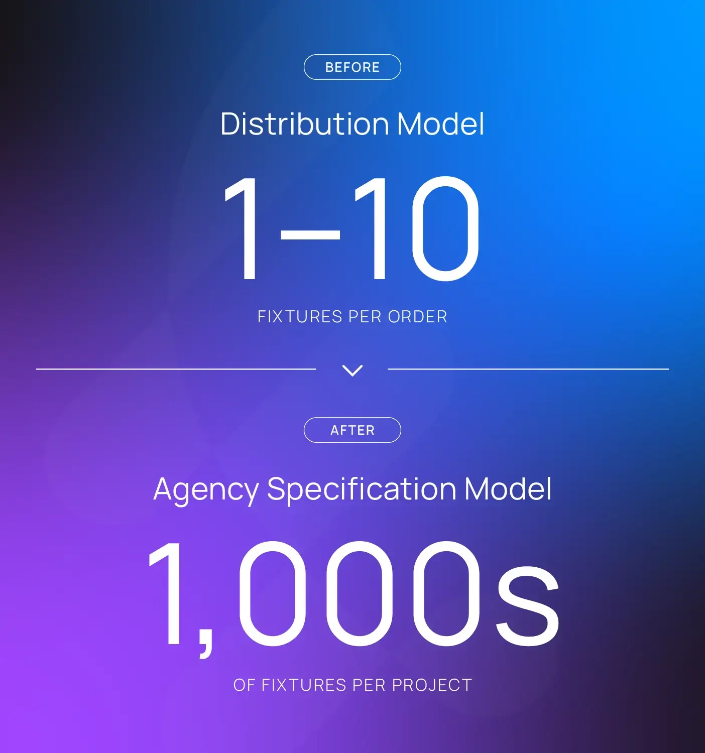 Brand positioning visual highlighting custom-engineered LED lighting solutions