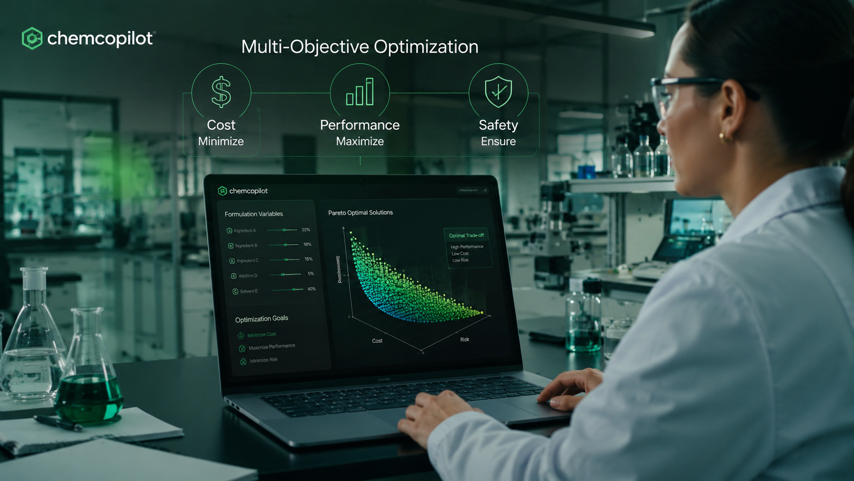 Multi-Objective Optimization in R&amp;D: Balancing Cost, Performance &amp; Safety