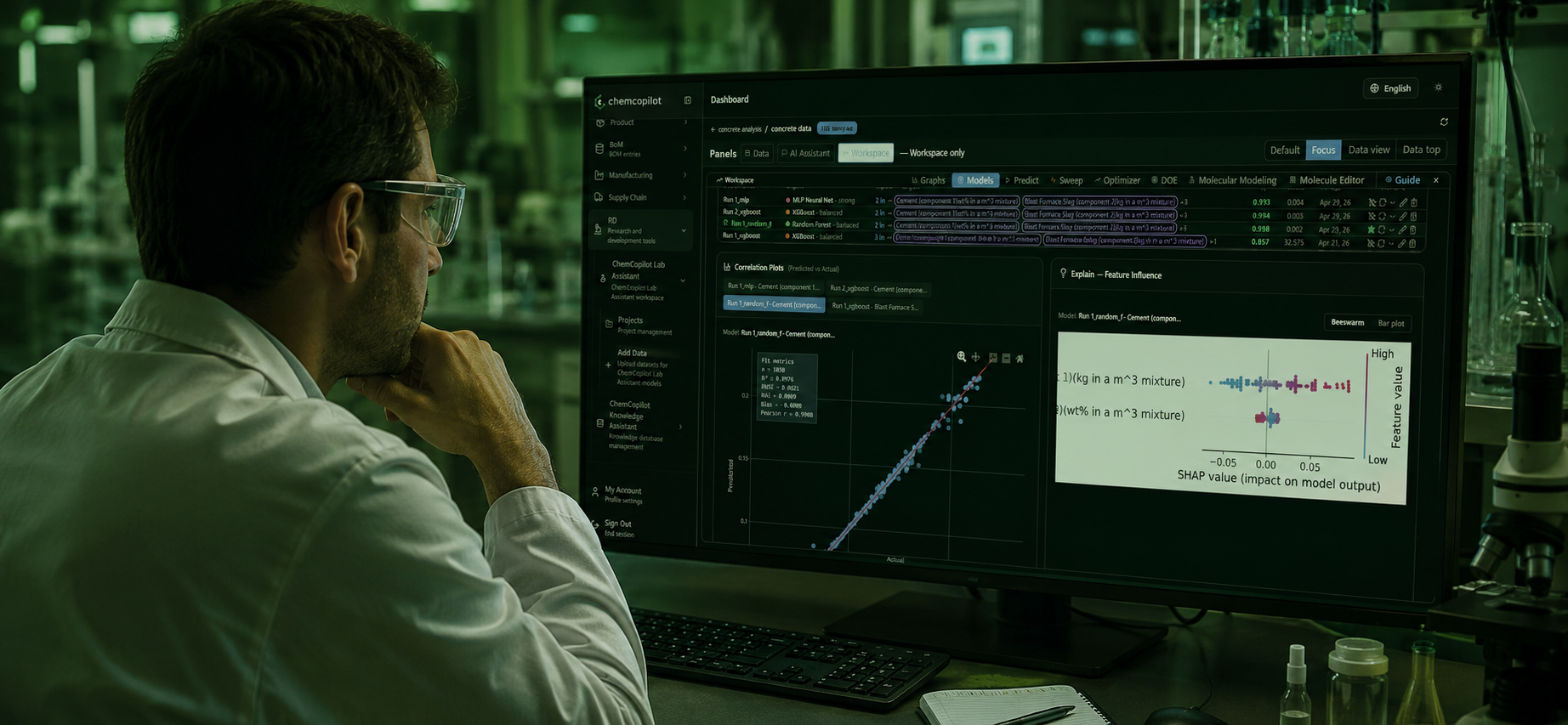 Self-Service ML Models for Chemical Data: Ready to Use, Zero Setup Required