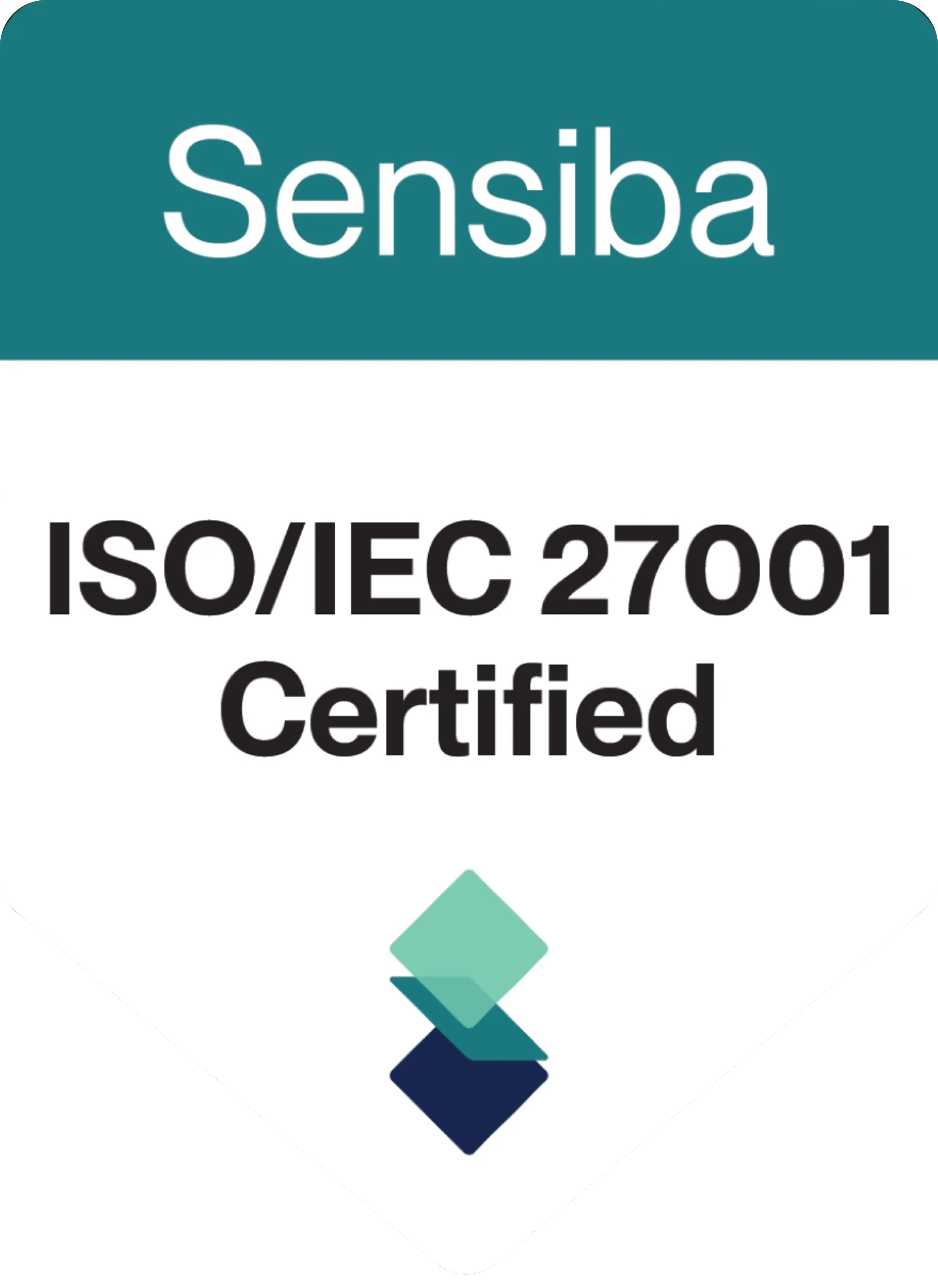 Sensiba ISO Cert