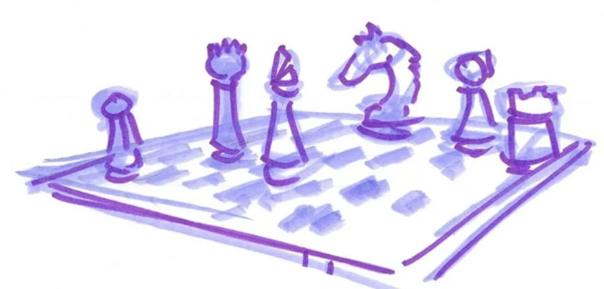 What Chess can Teach About Group Dynamics: Time, Space, and Force