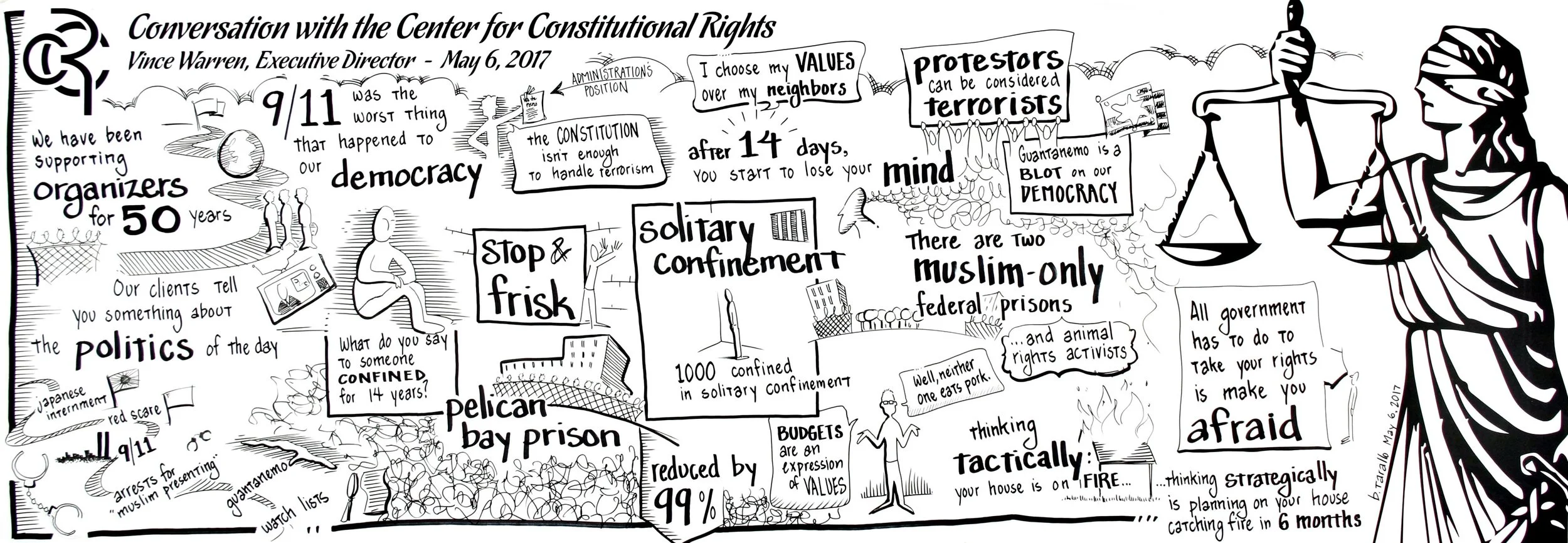 Center for Constitutional Rights