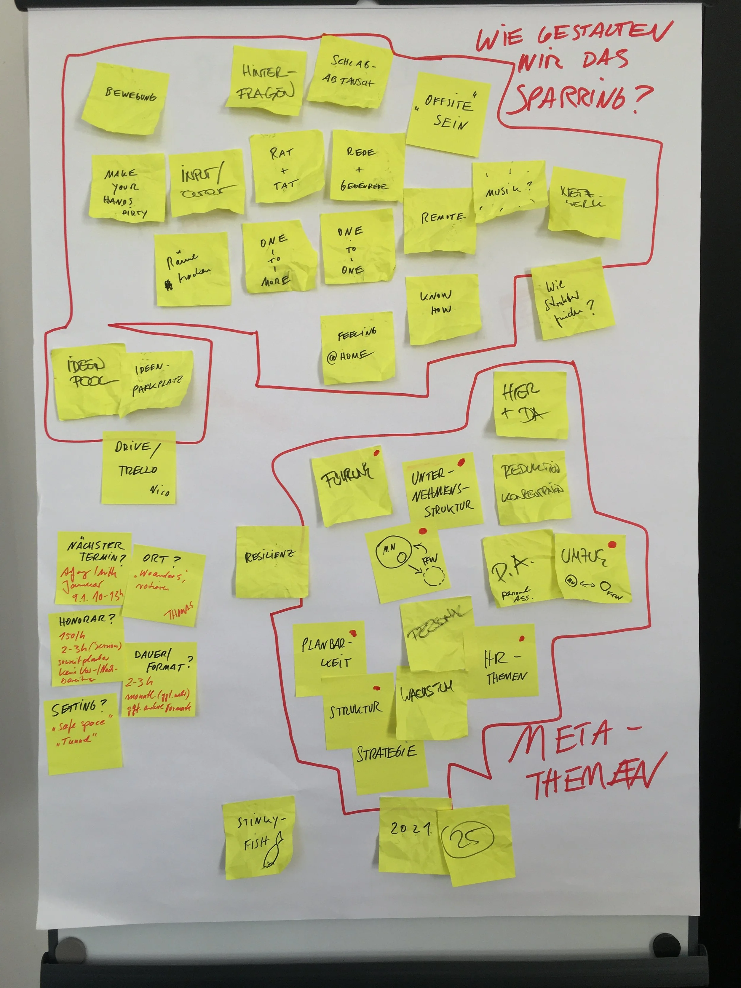 brainwriting-cluster.jpg