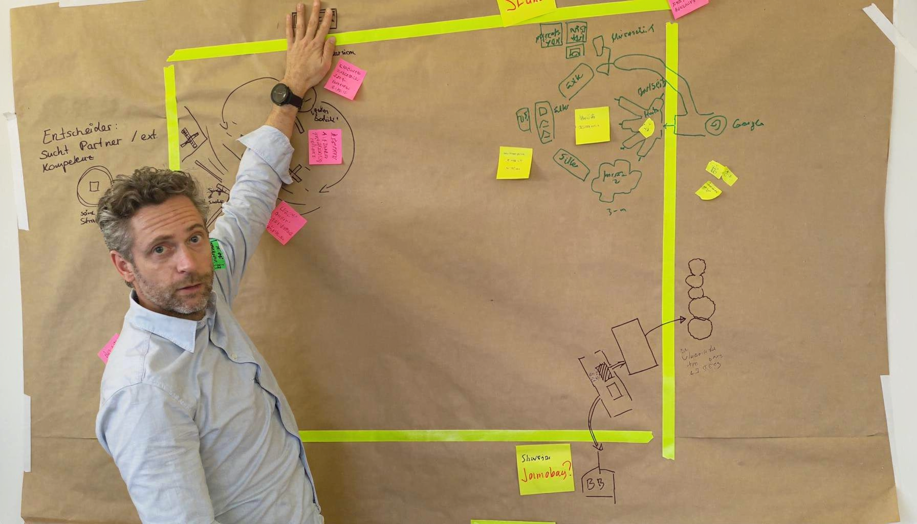 workshopfoto-ohne-videosteuerung.png
