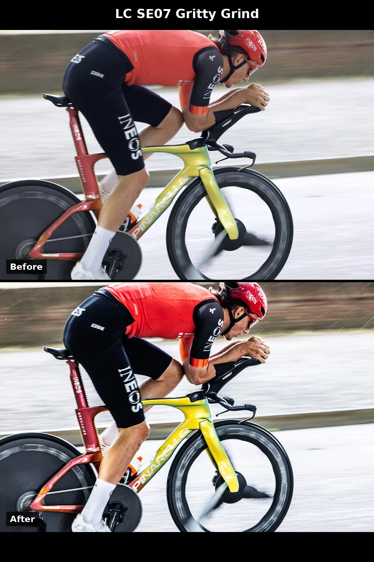 LC Sports & Event Lightroom Presets