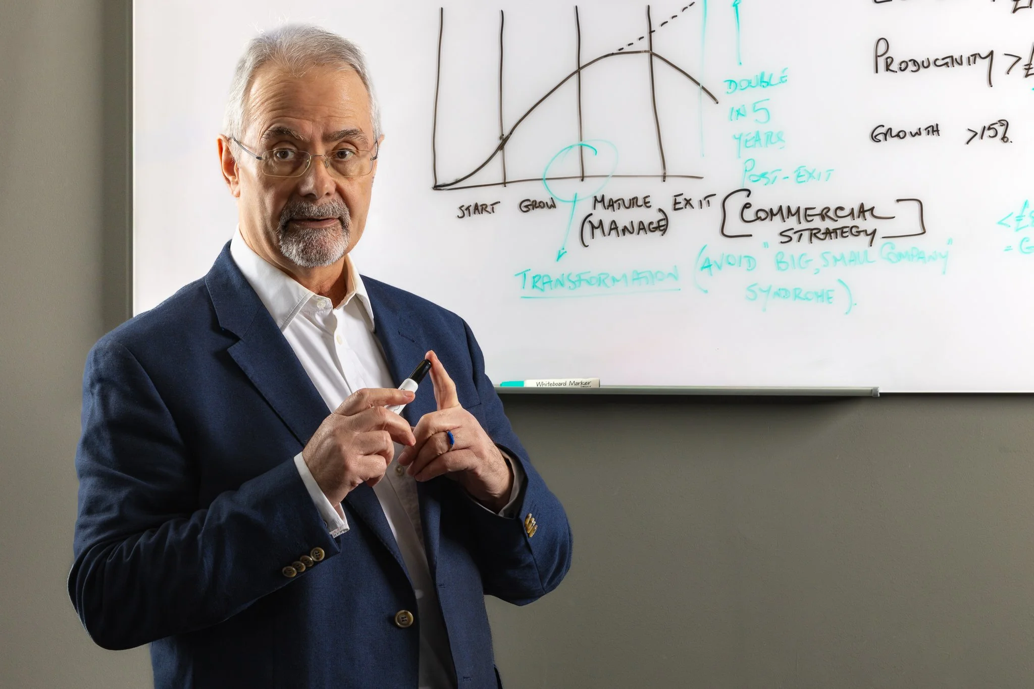 Corporate events with presenter in front of whiteboard