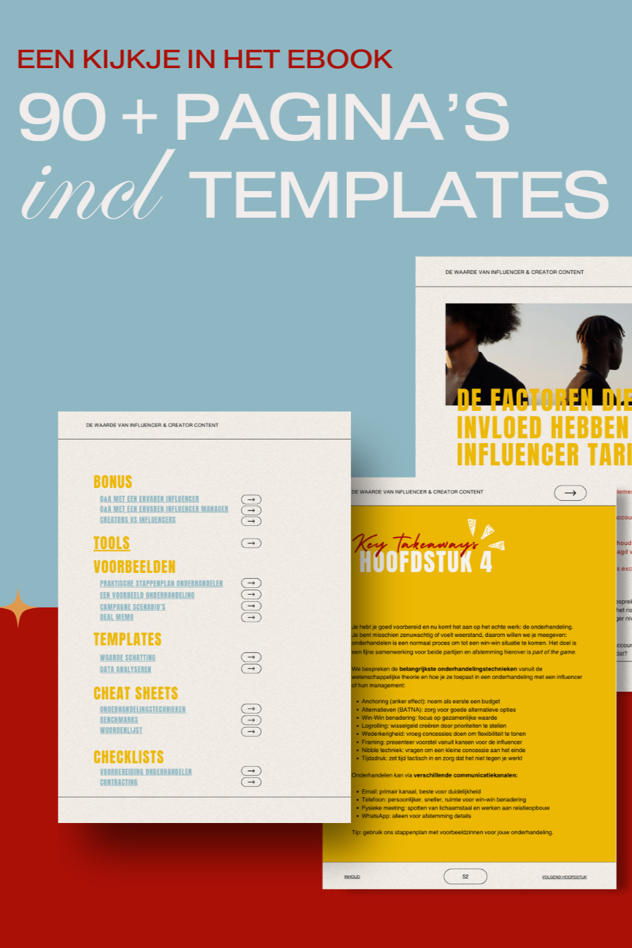 Cursus Pricing & Onderhandelen