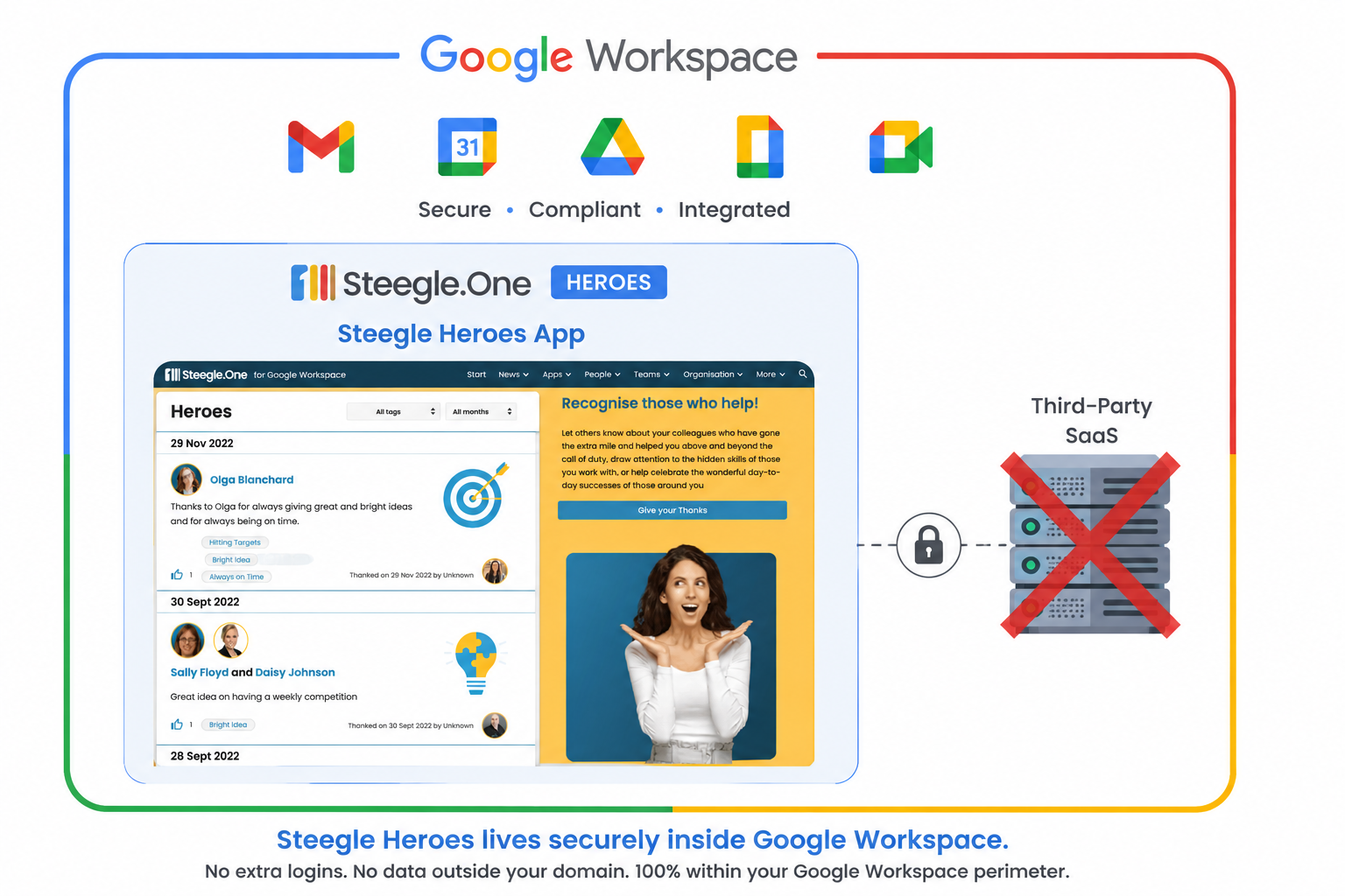 Steegle Heroes X Google Workspace