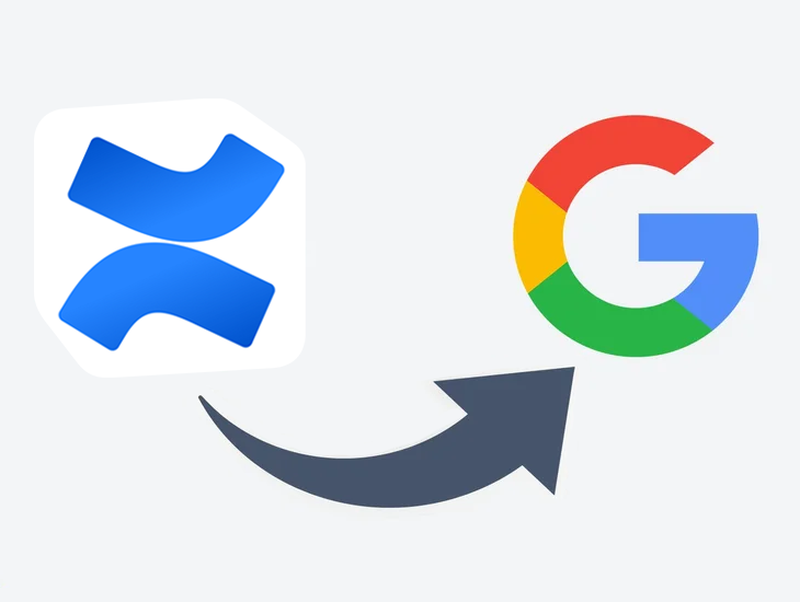 An arrow pointing from the Confluence logo to a Google Workspace icon.
