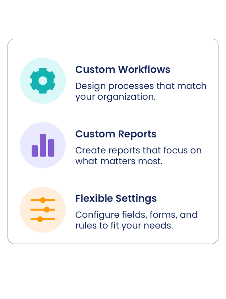 Features panel highlighting Custom Workflows Custom Reports and Settings