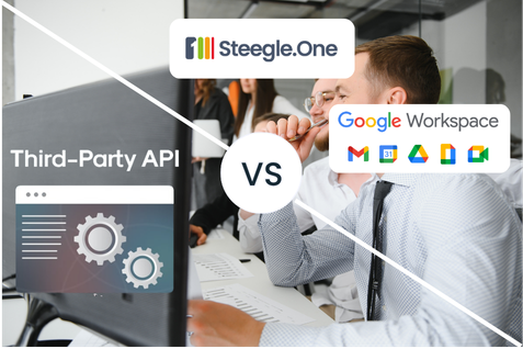 A split-screen comparison graphic showing Third-Party API with gear icons versus the native integration of Steegle.One and Google Workspace apps (Gmail, Drive, Calendar) used by a professional team in an office.