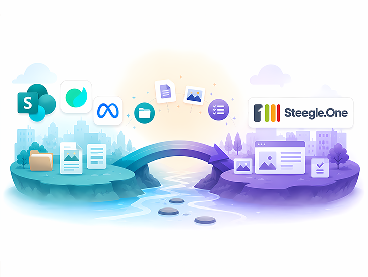 Migrating from legacy platforms to a Steegle.One Google Sites intranet.