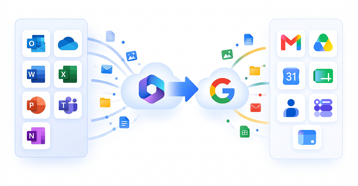 Cloud migration diagram showing data and applications transferring from Microsoft 365 to Google Workspace.