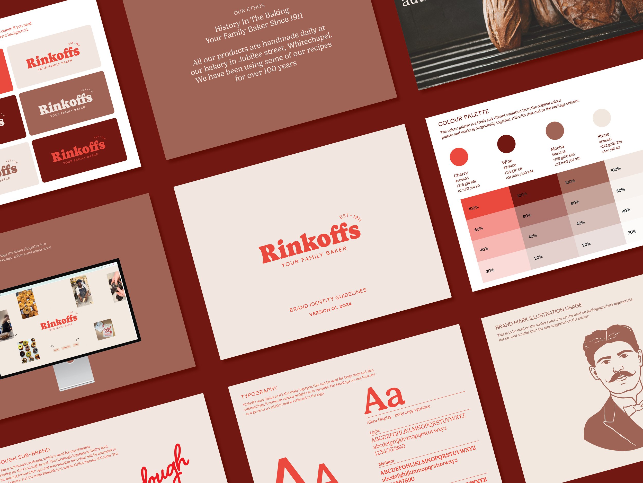 Visual Identity_RIN_routes_V8amended.jpg