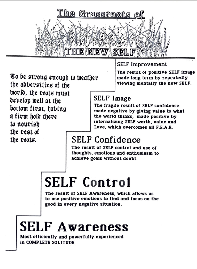 The Orphaned Soul - Chapter 3