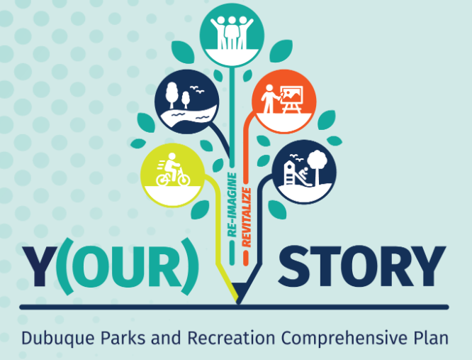 Dubuque Parks and Recreation Masterplan Draft is here. Please comment before January 5th.