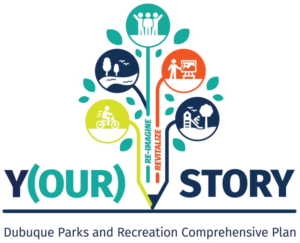 Feedback of Parks Plan Needed 