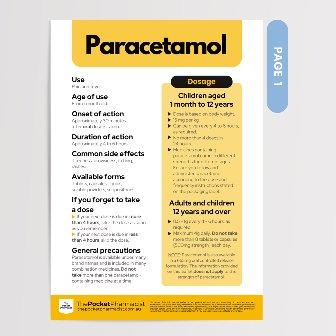 pharmacist paracetamol guide, acetaminophen dosage printable, medication log tracker, pain relief quick reference, paracetamol dosing information