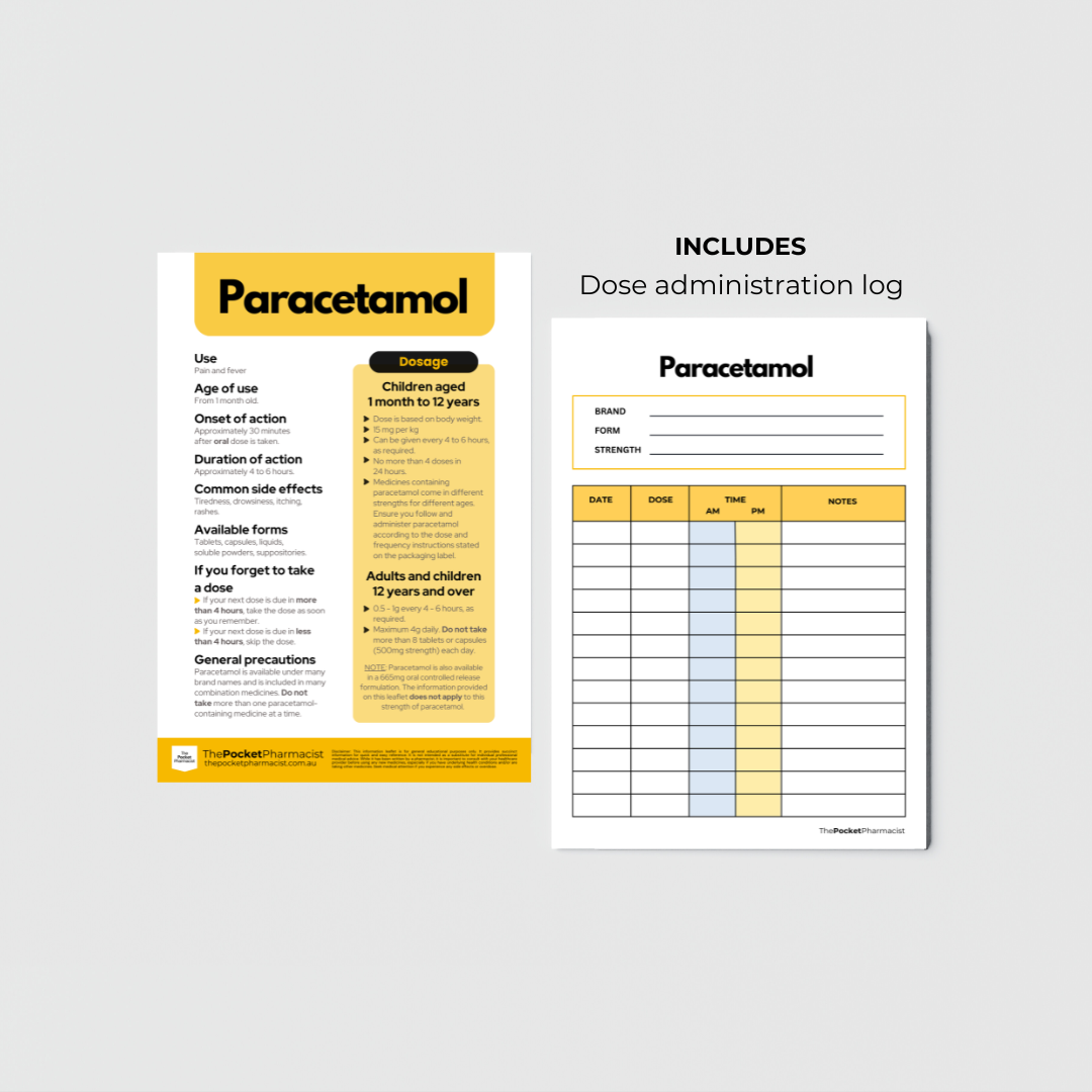 pharmacist paracetamol guide, acetaminophen dosage printable, medication log tracker, pain relief quick reference, paracetamol dosing information
