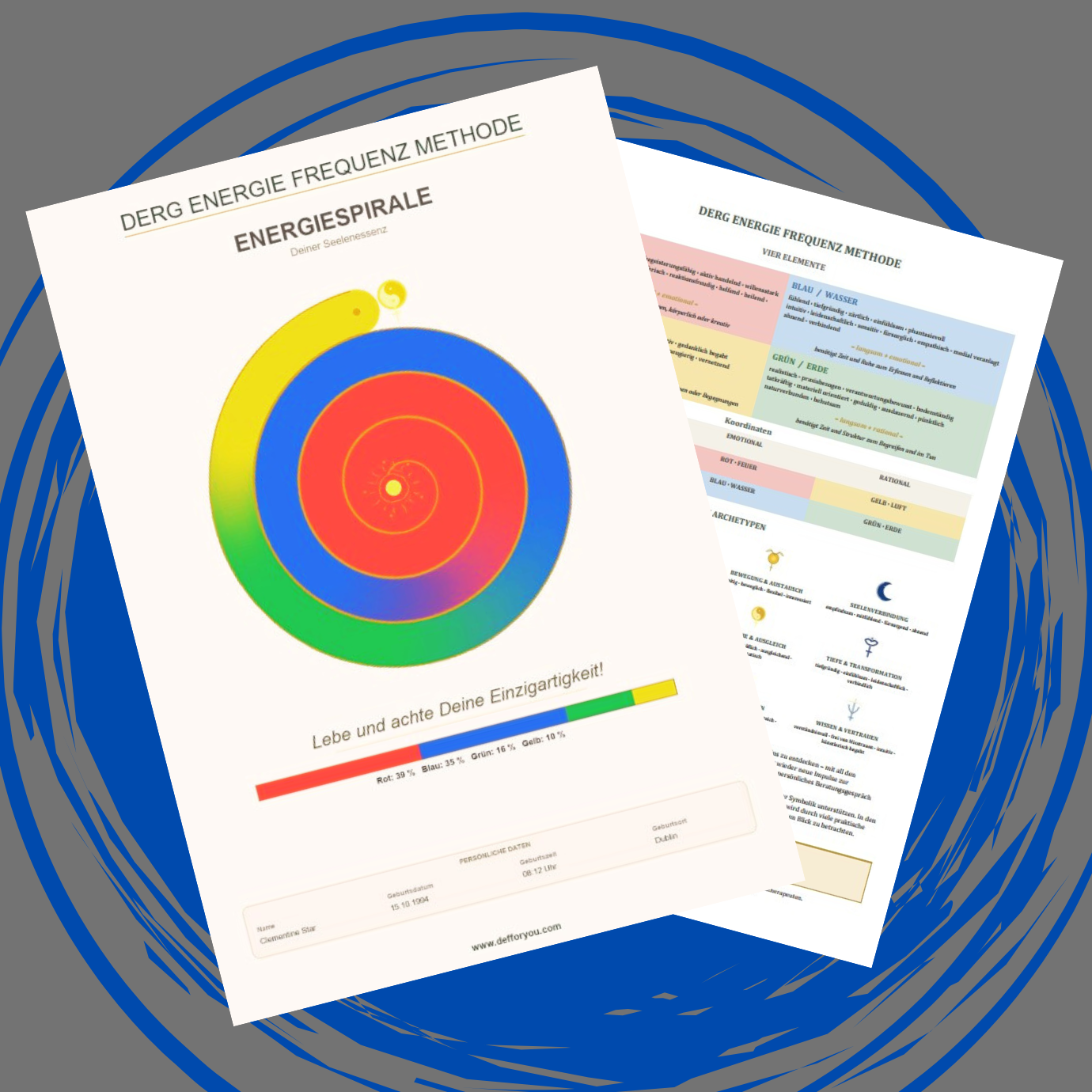 Persönliche Energiespirale plus Beratungsgespräch