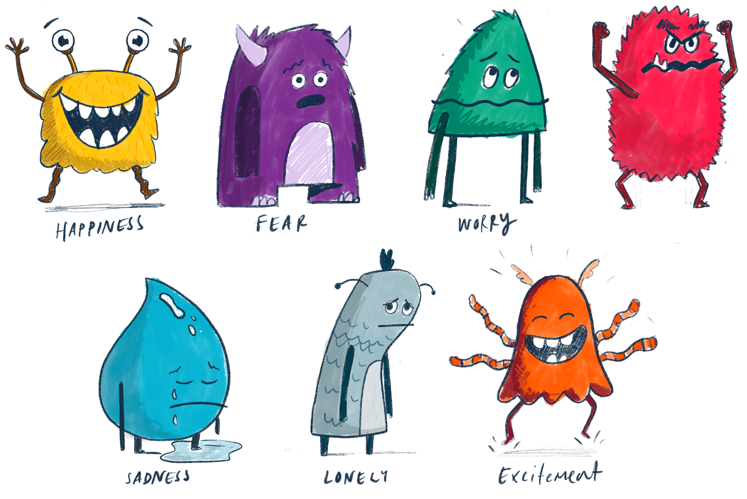 Illustration of six colorful, cartoon-style monsters with different emotions and features, labeled as character types such as 'Wert', 'Fear', 'Mild', 'Anger', 'Sad', 'Lonely', and 'Frustration'.