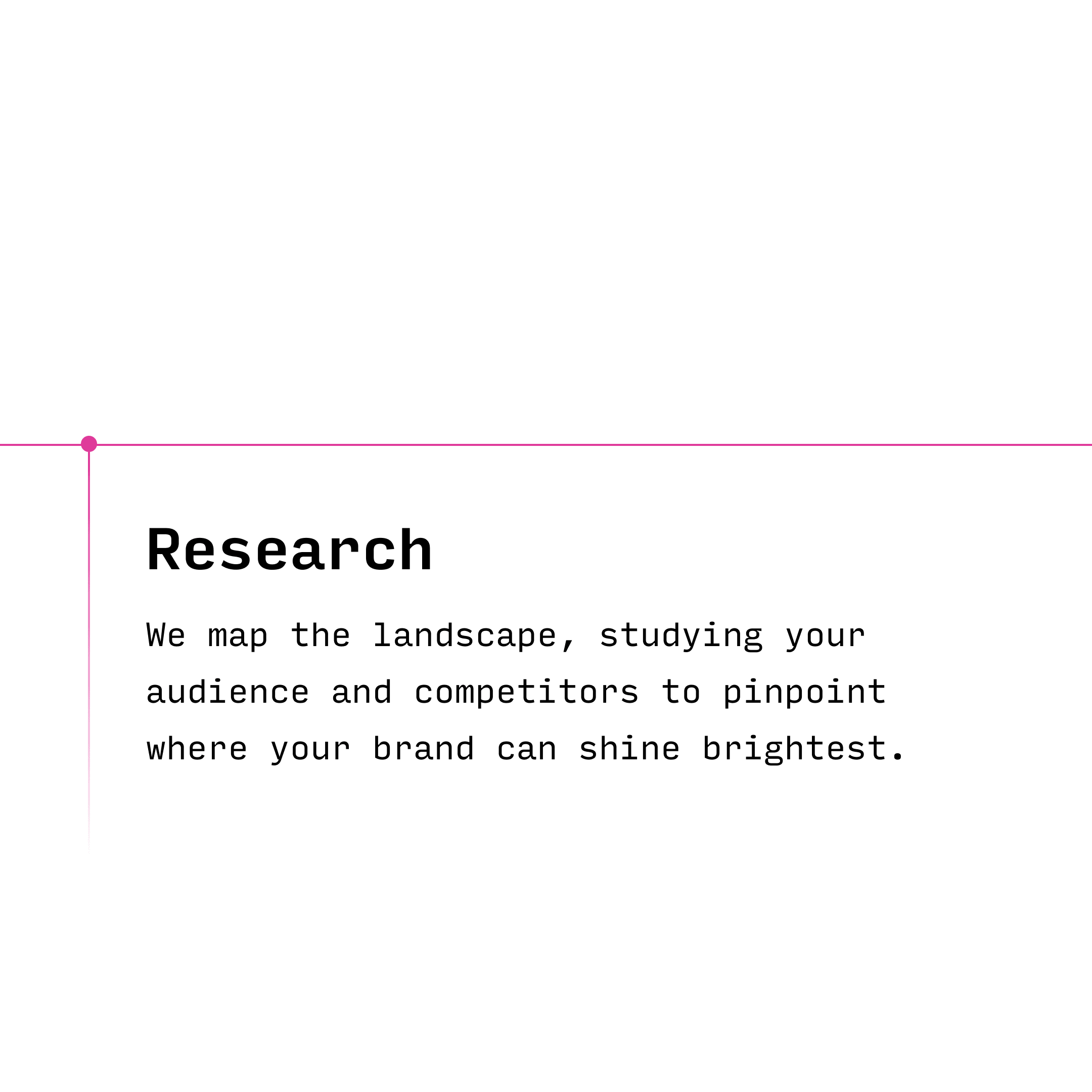 research-hyppity-core.png