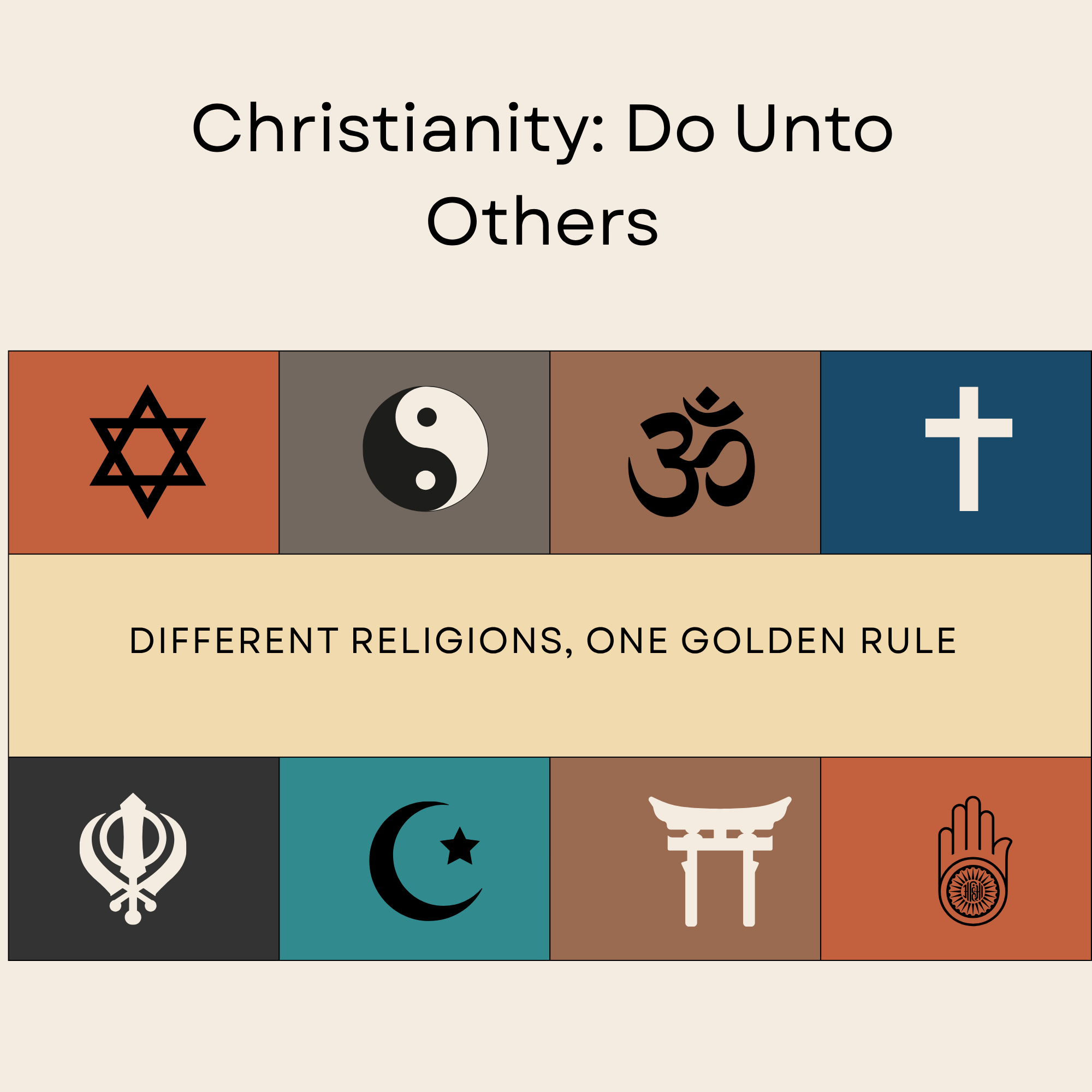 Christianity: Do Unto Others