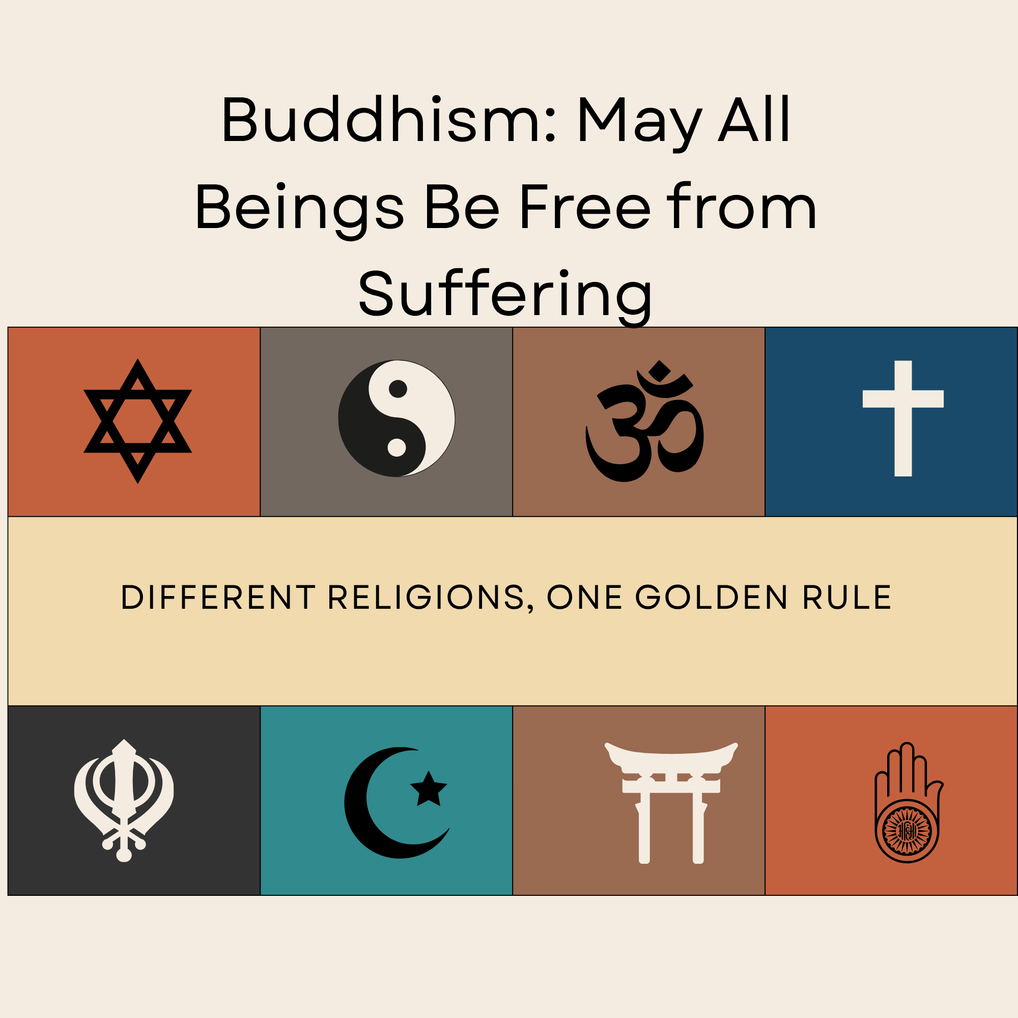Buddhism: May All Beings Be Free from Suffering