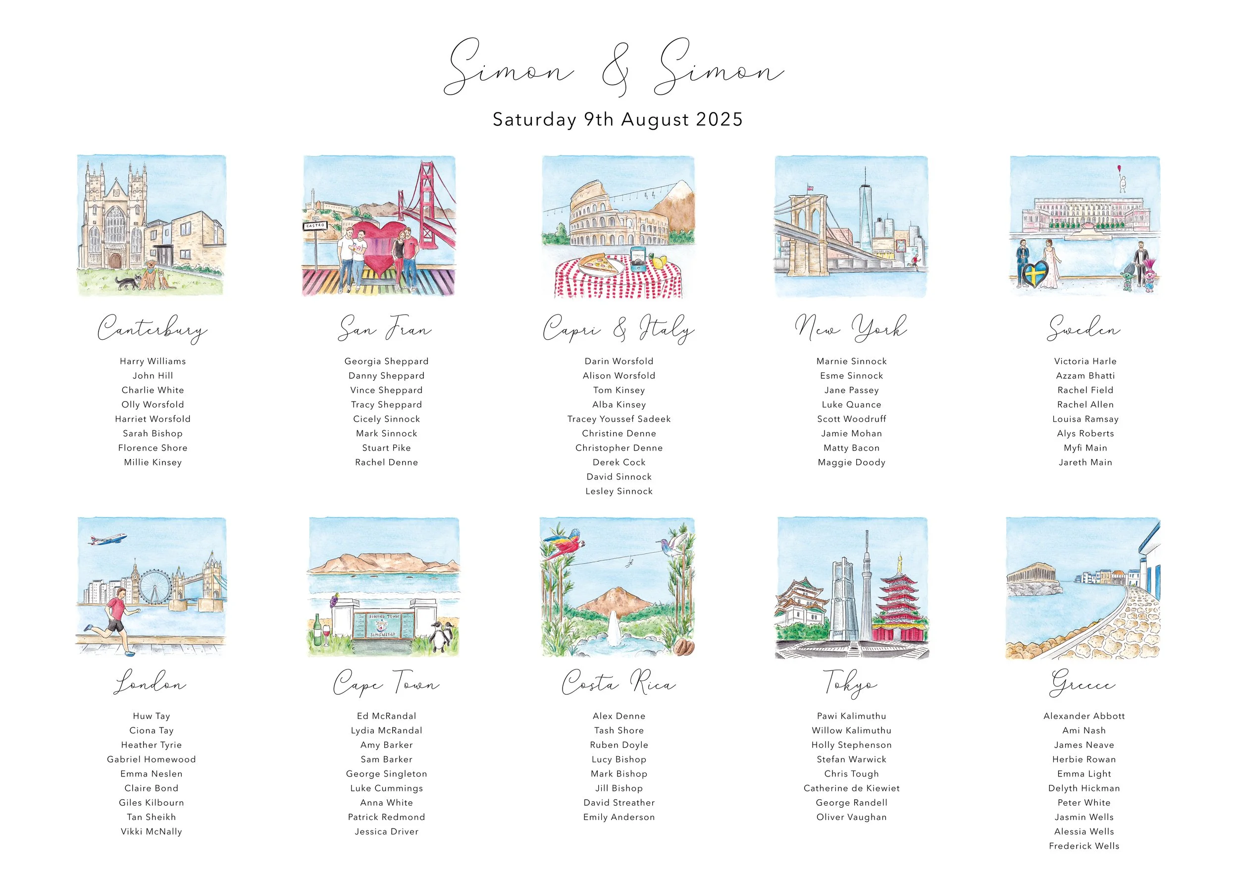A digital mock up of a couples travel themed wedding table plan, featuring watercolour illustrations of scenes featuring landmarks and telling stories from each of the 10 destinations.