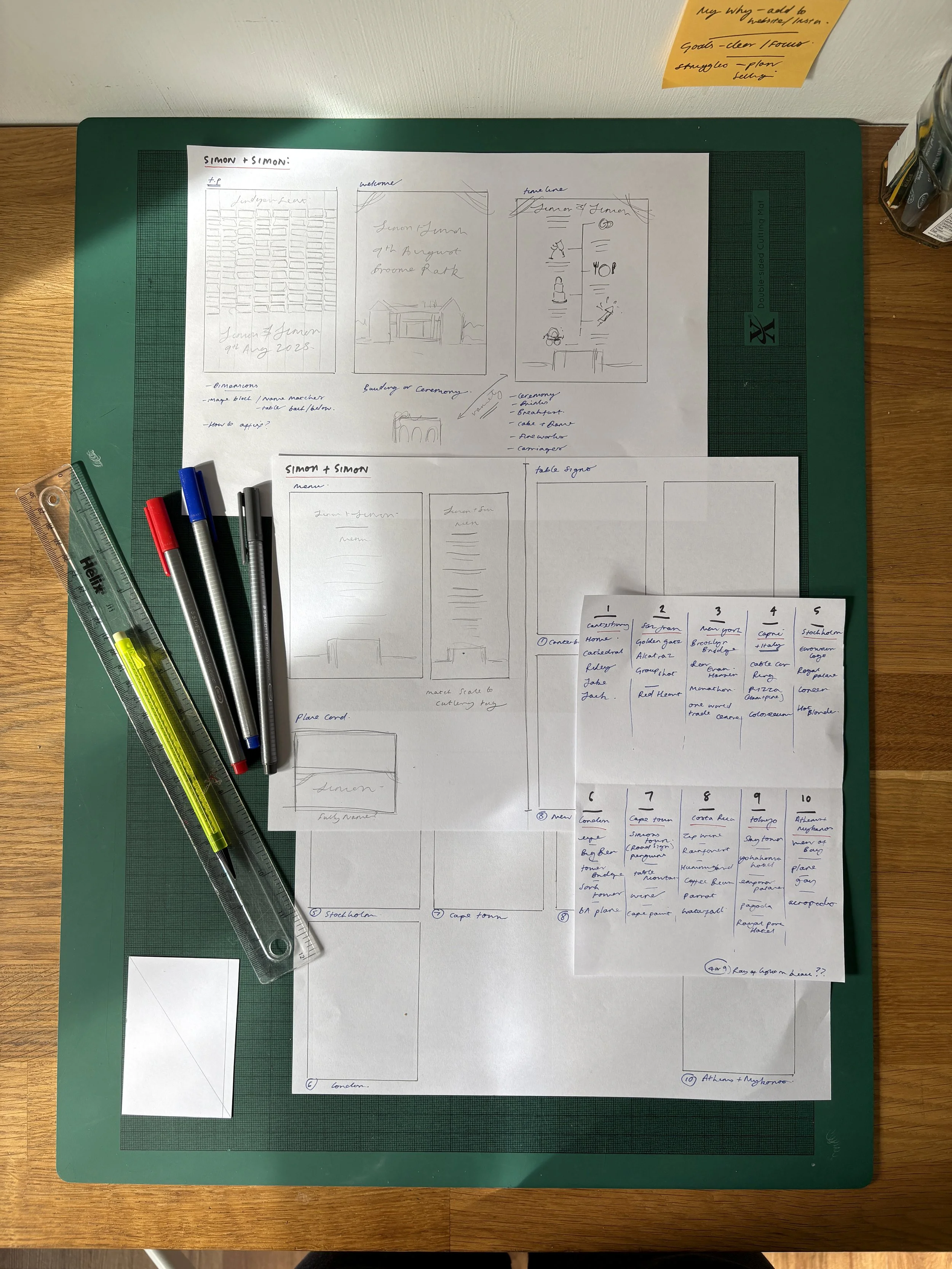 Photo showing my office desk during the planning process of the illustrations after the initial client meeting discussing the different details they wanted included in each