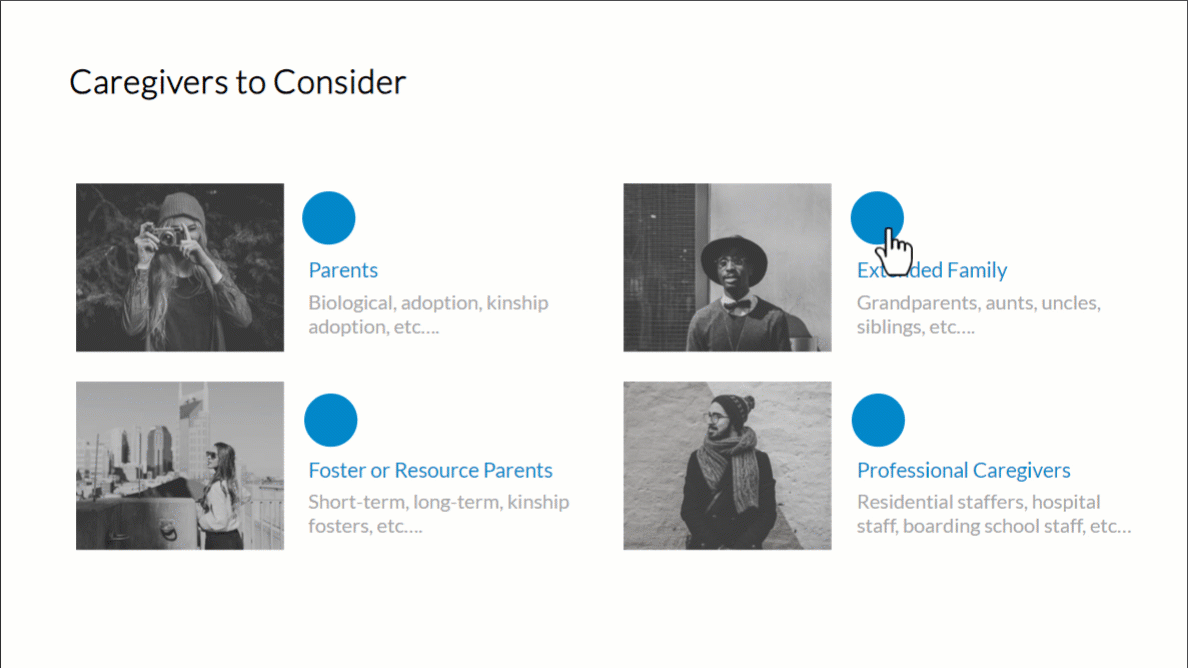 A short demonstration of a training about considering caregivers.  The user clicks on extended family to see some additional training information, and then does the same thing by clicking on Parents.