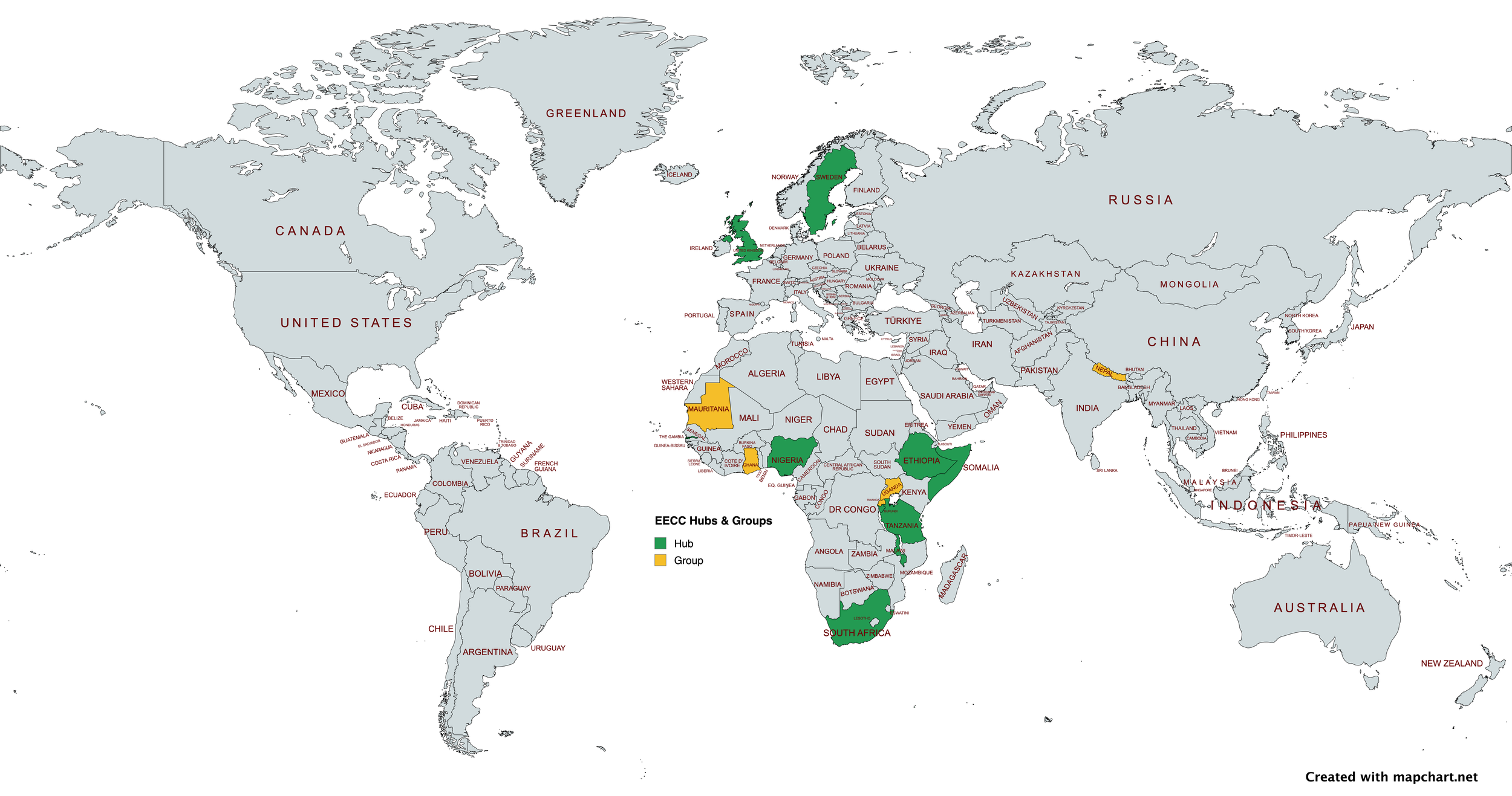 EECC Hubs and Groups