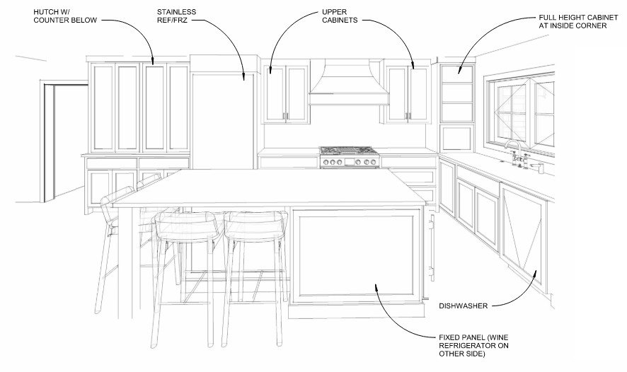Architectural 3D drawing of a kitchen remodel
