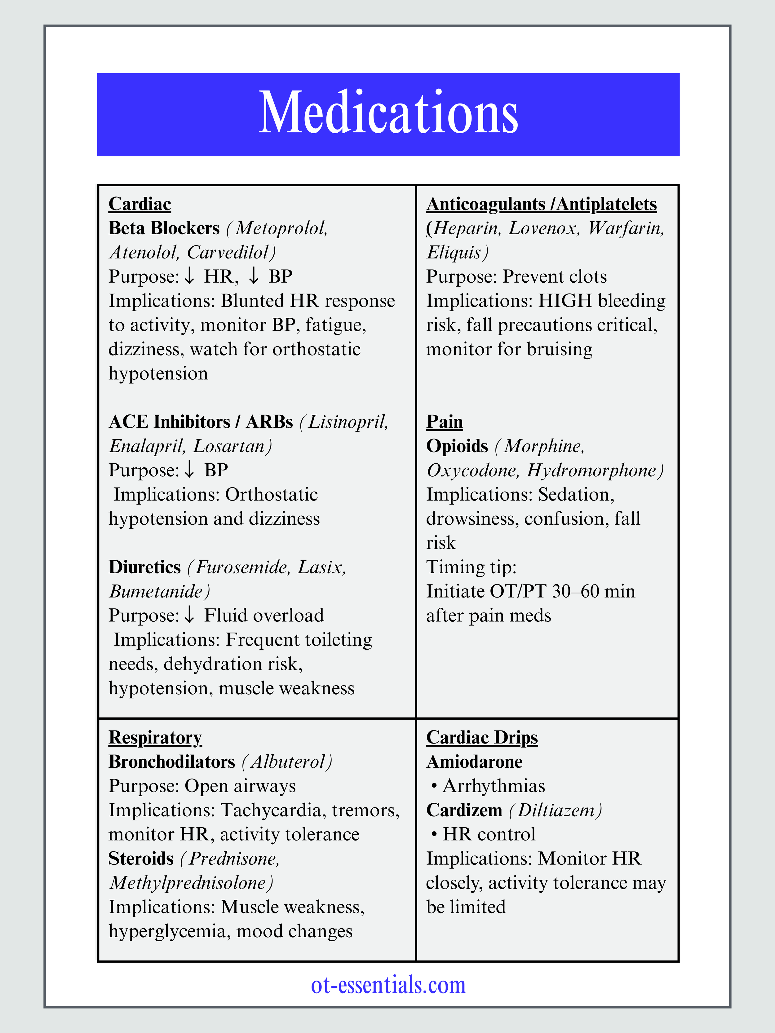 Occupational Therapy Essentials