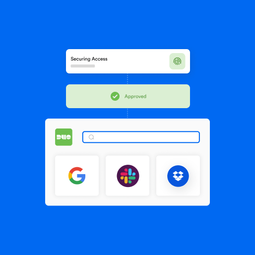 Single Sign-on Abstraction.png