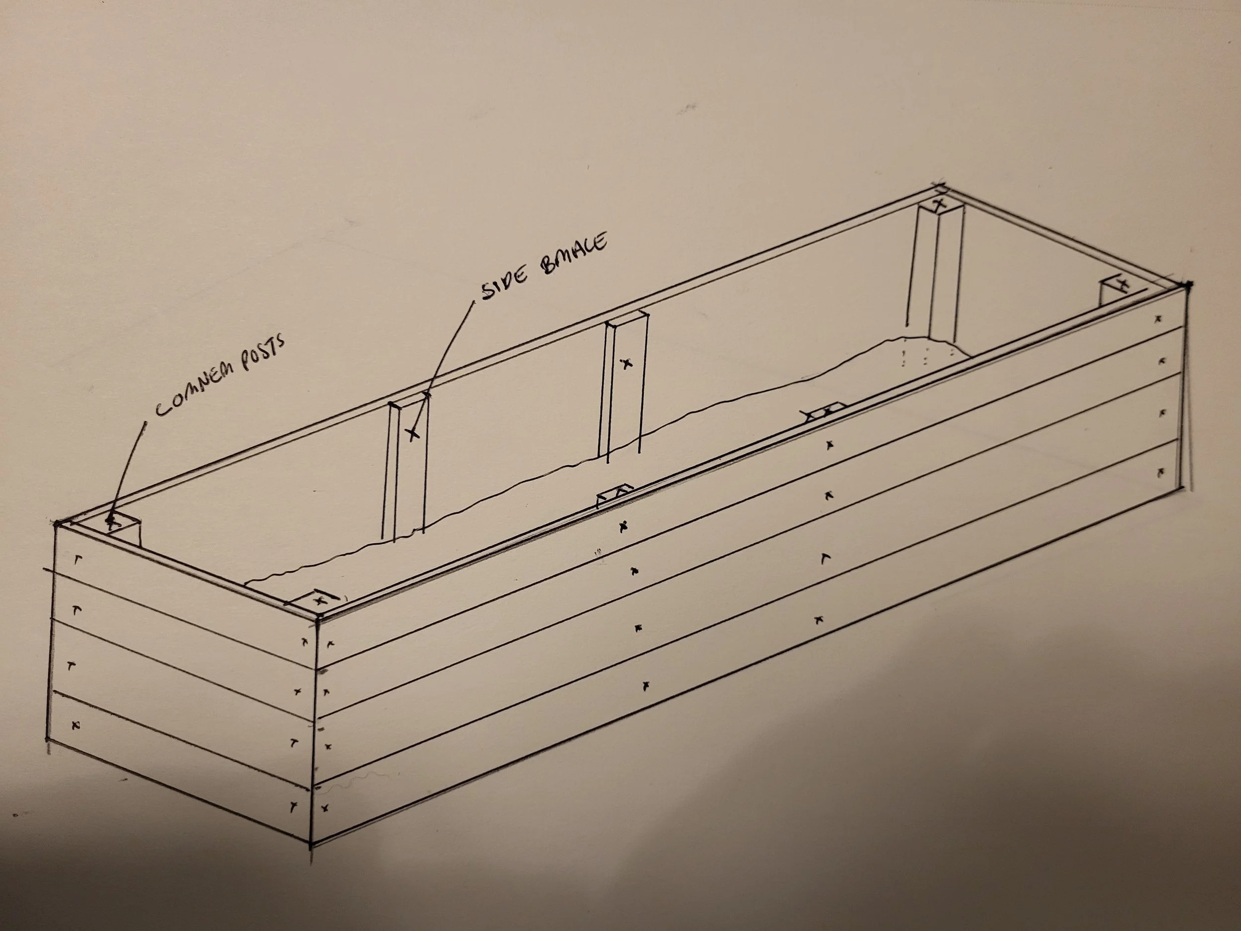 A detailed technical drawing of a raised garden bed with labeled components such as common posts, side braces, and corner brackets.