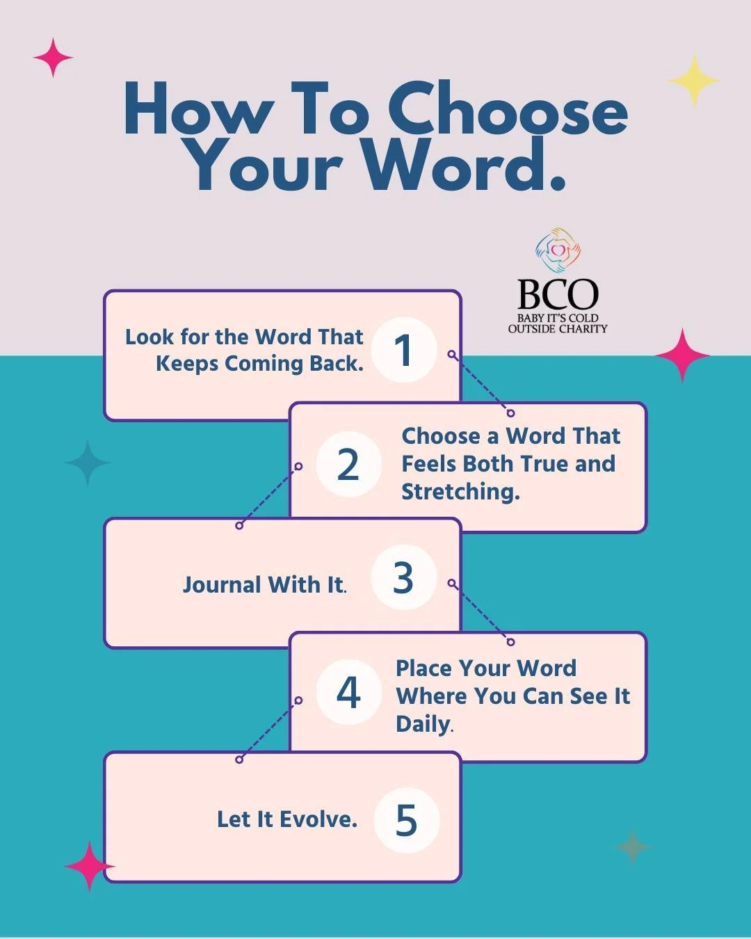 Choosing a word over a resolution.

Let's start 2026 with something that feels aligned with ourselves and betters our mental health. 

Go more into detail with our blog at the link in our bio.

Do you have a word? Share it in our comments.

Let's sta